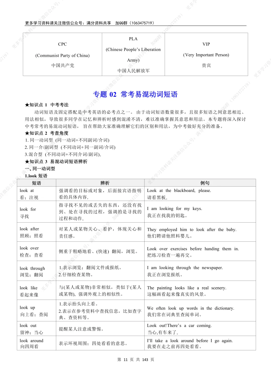 【初中英语】2026中考英语知识梳理,电子版可打印 第11张