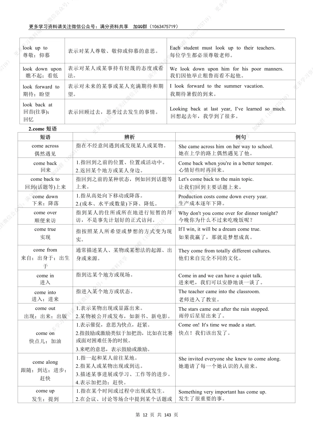 【初中英语】2026中考英语知识梳理,电子版可打印 第12张