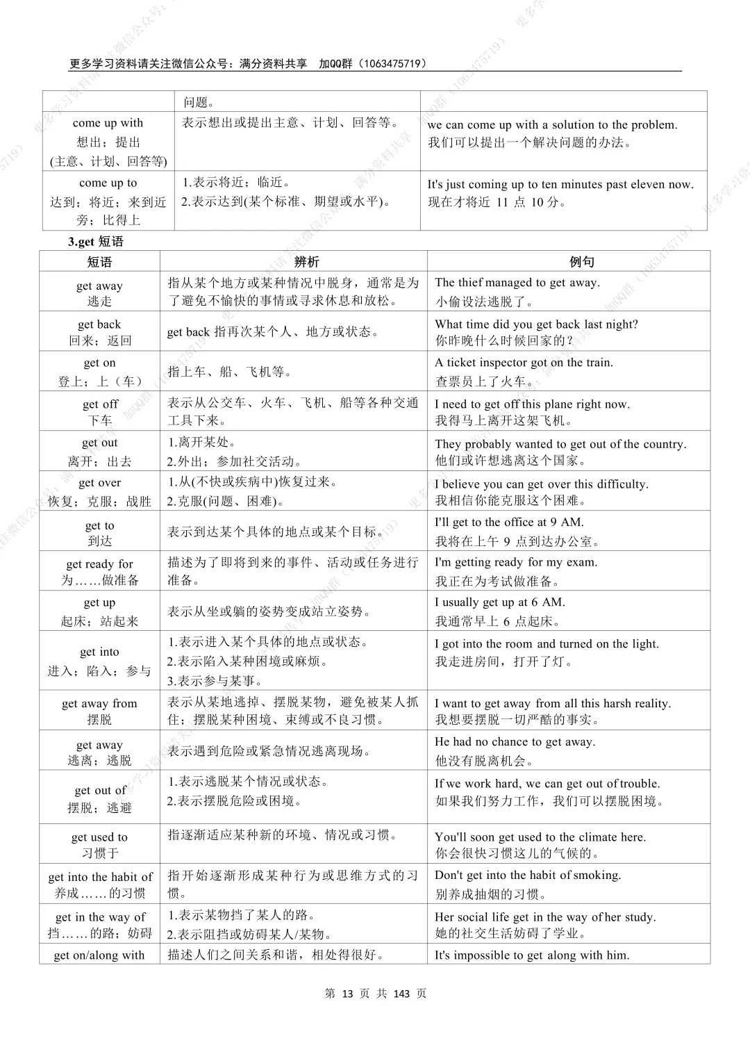 【初中英语】2026中考英语知识梳理,电子版可打印 第13张