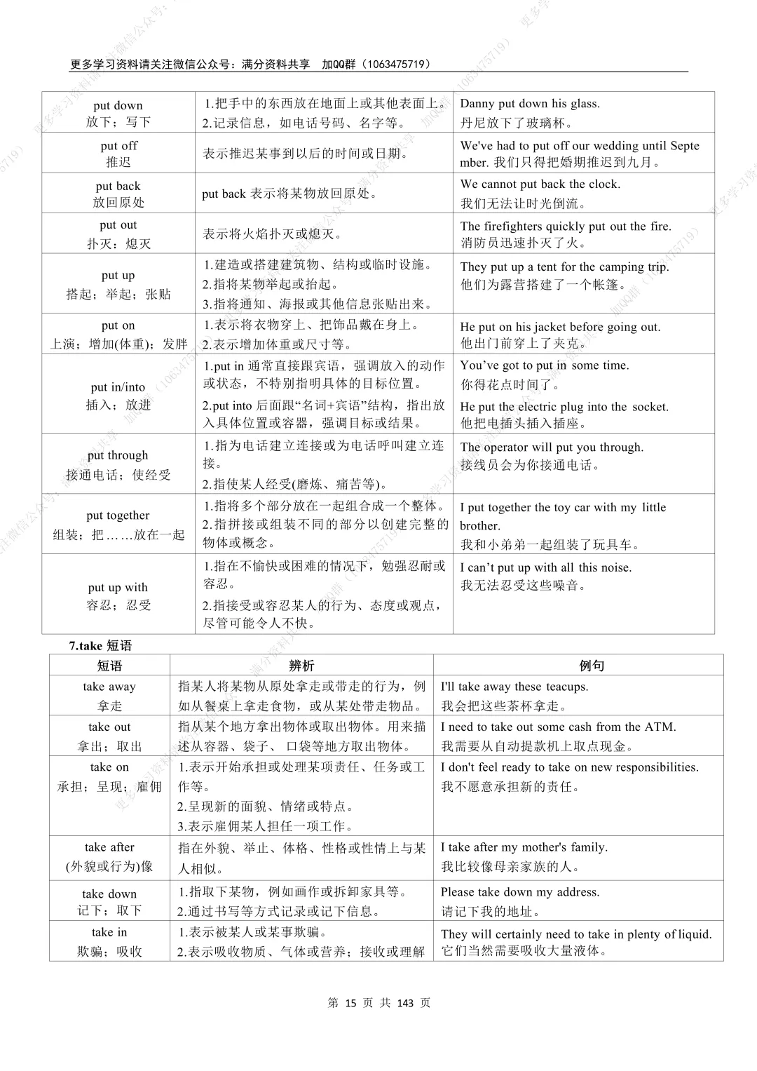 【初中英语】2026中考英语知识梳理,电子版可打印 第15张