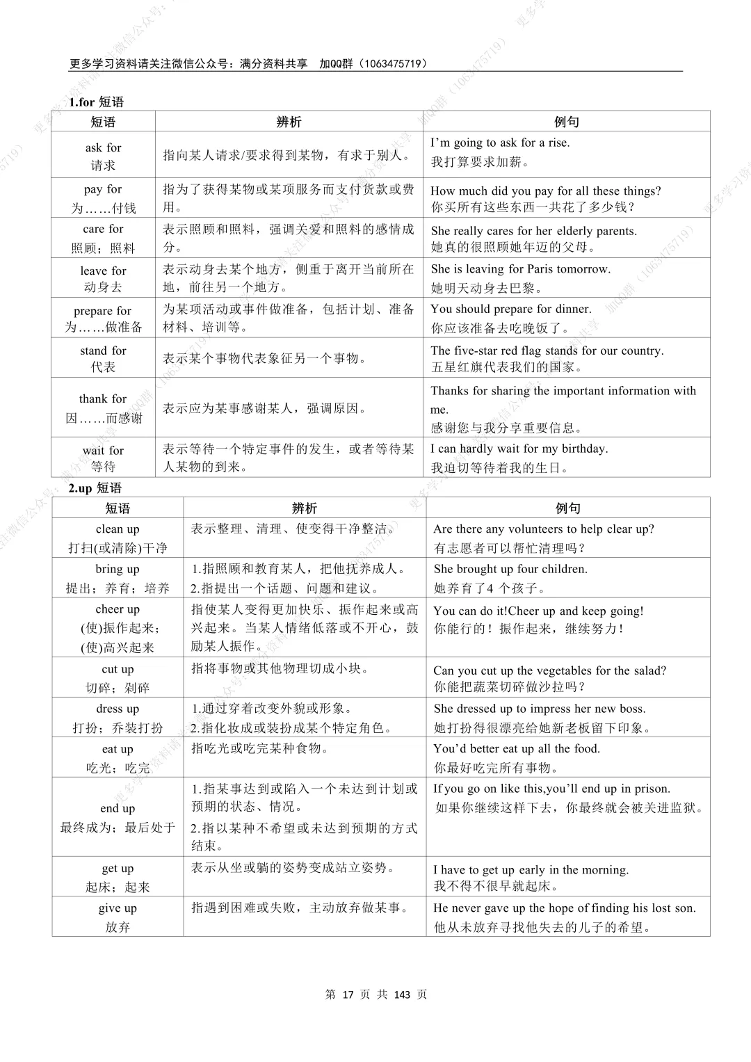 【初中英语】2026中考英语知识梳理,电子版可打印 第17张