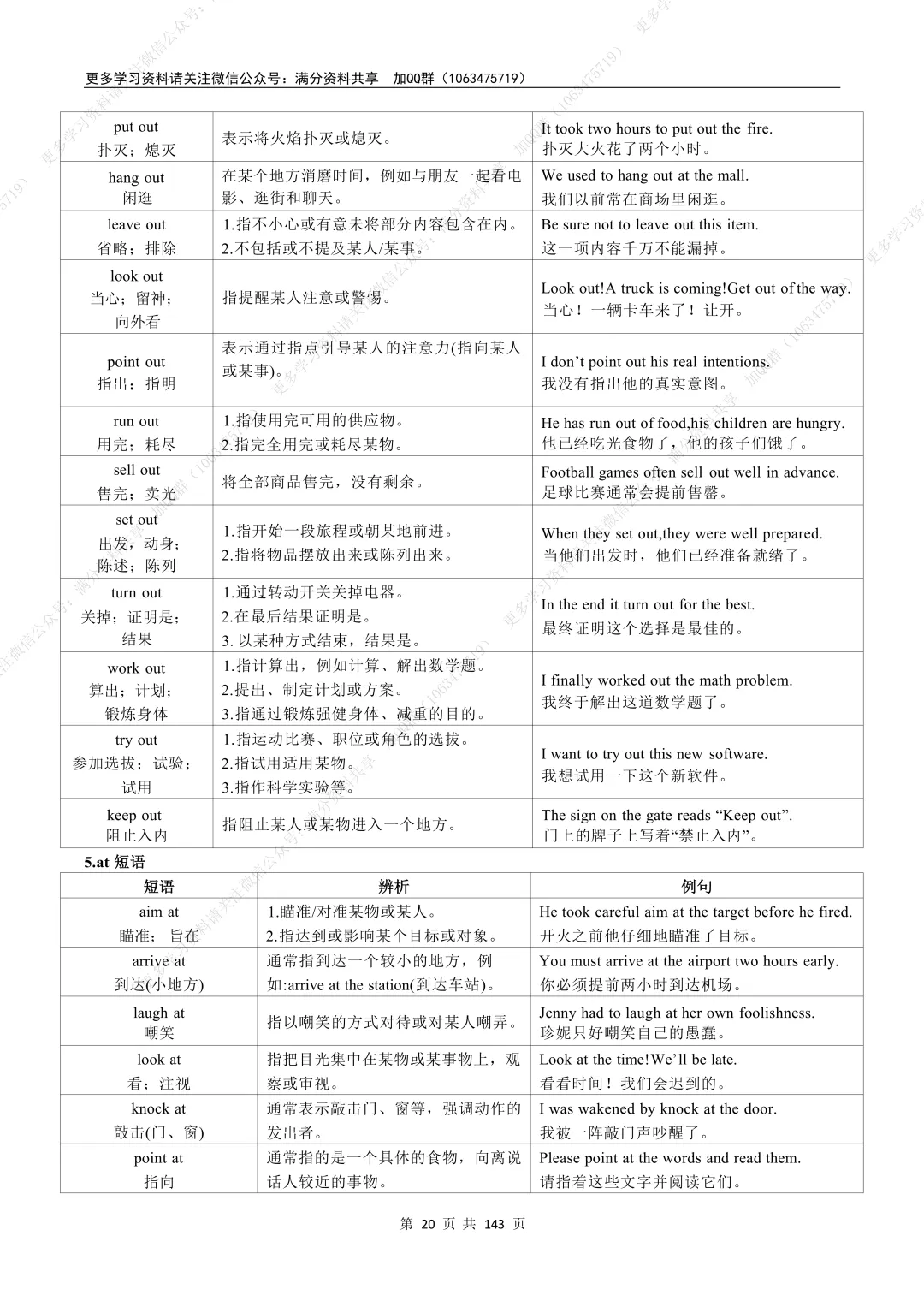 【初中英语】2026中考英语知识梳理,电子版可打印 第20张