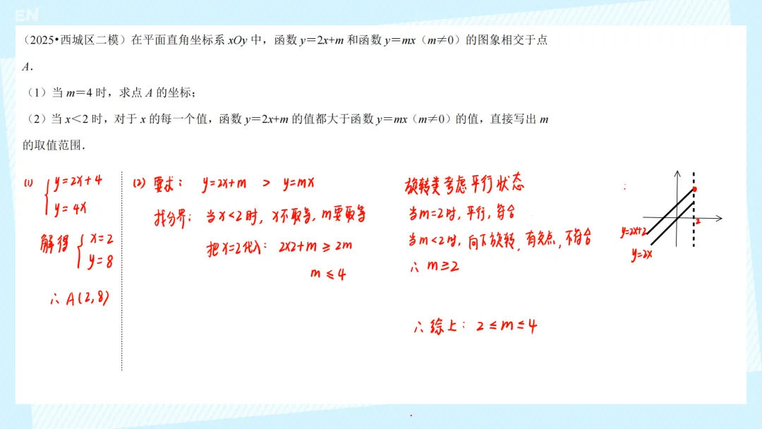 25年中考数学二模 --- 一次函数汇编 第3张