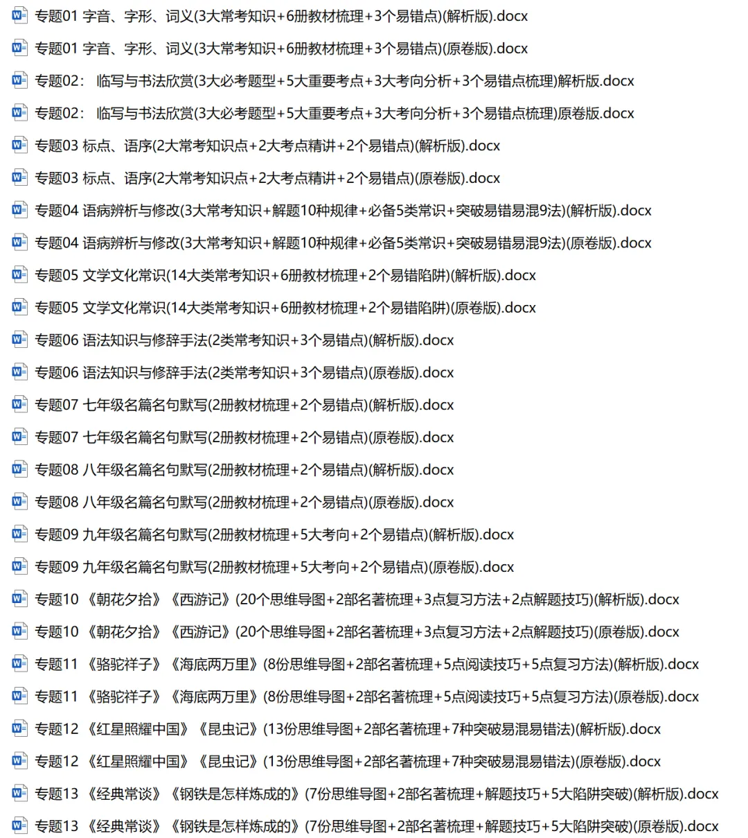 2025版《中考总复习》初中九科全套(思维导图+知识点梳理+命题考点+易混易错)(可下载) 第5张