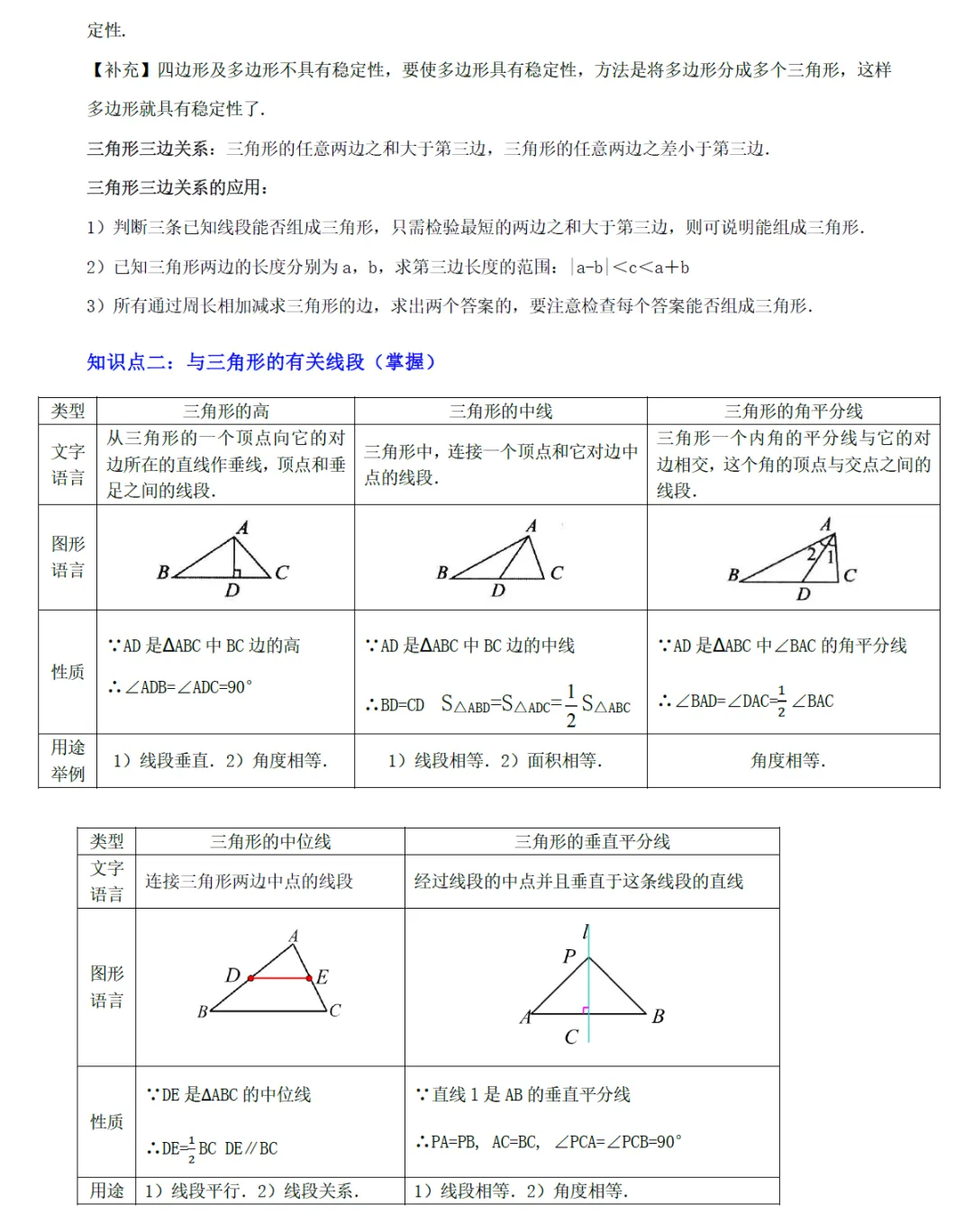 2025版《中考总复习》初中九科全套(思维导图+知识点梳理+命题考点+易混易错)(可下载) 第10张