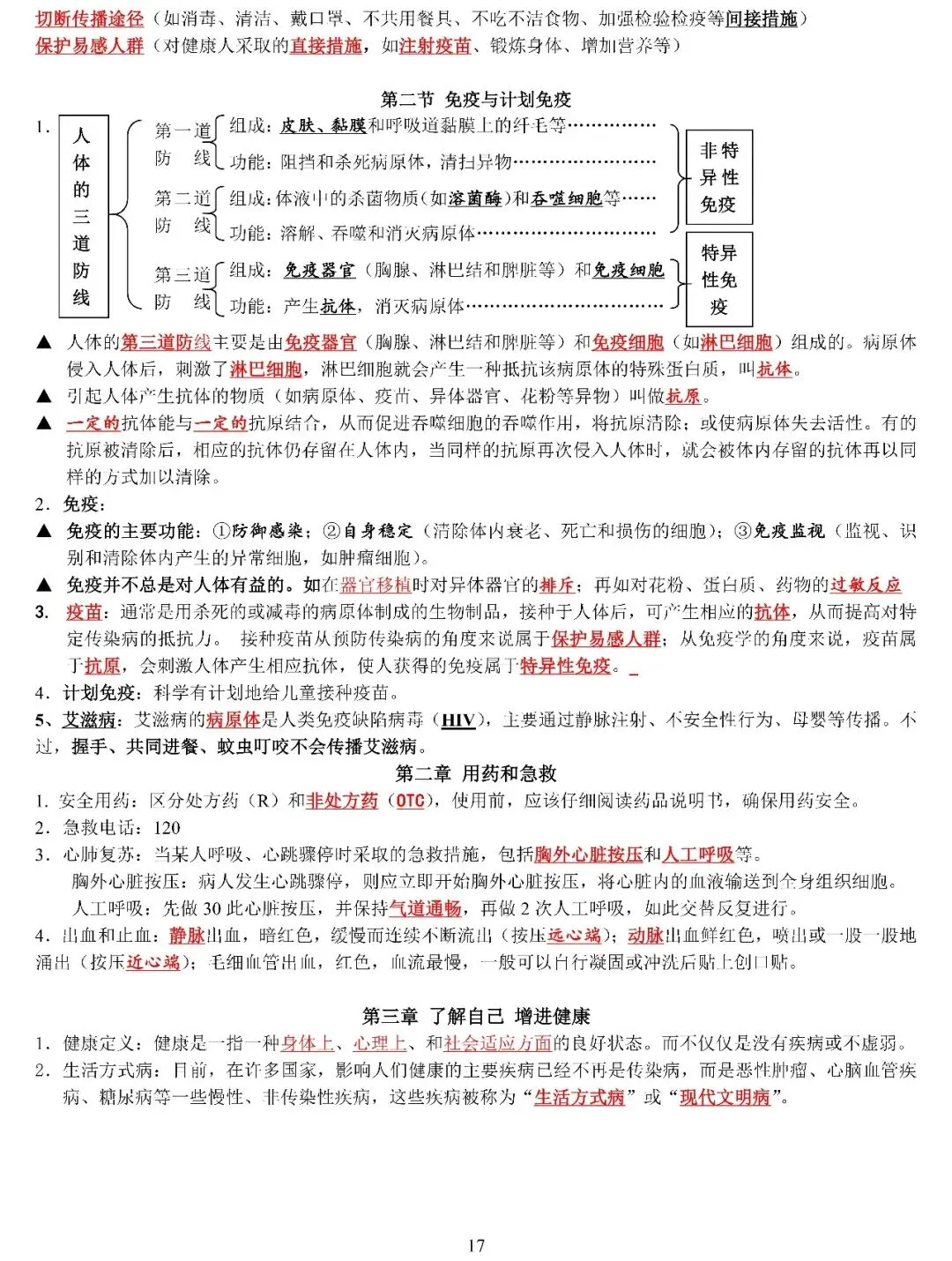 中考生物复习专题 第16张