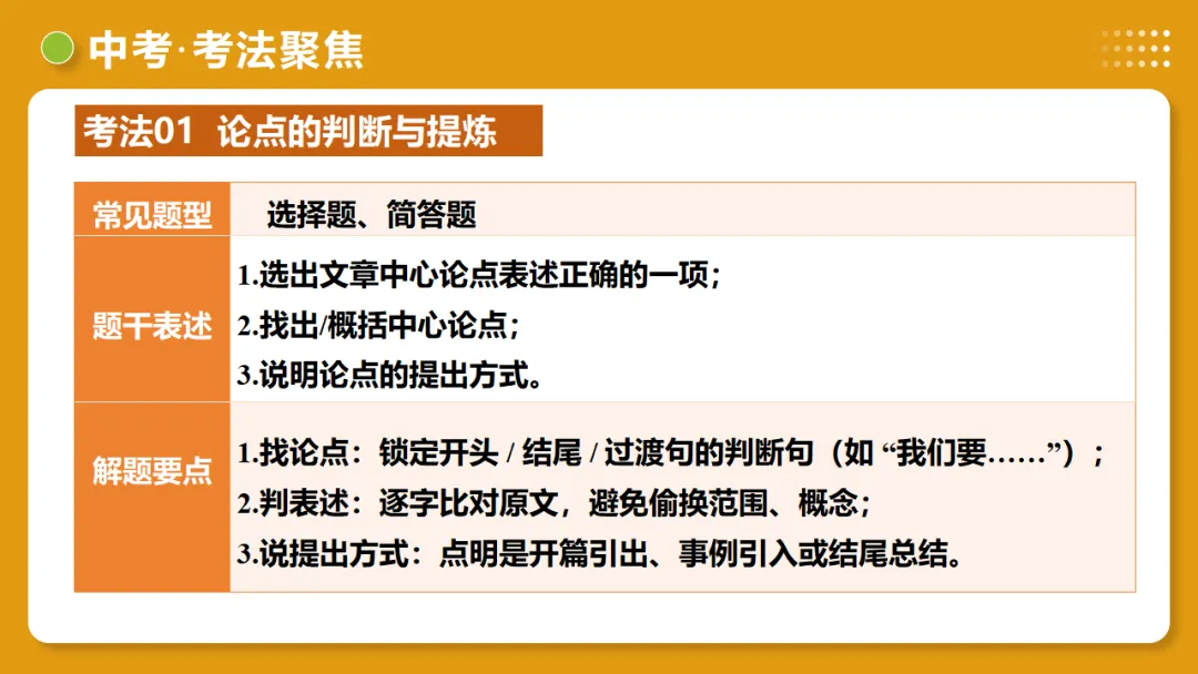 2026年中考语文复习议论文阅读第01讲《 论点提炼与理解辨析》讲练测 第23张