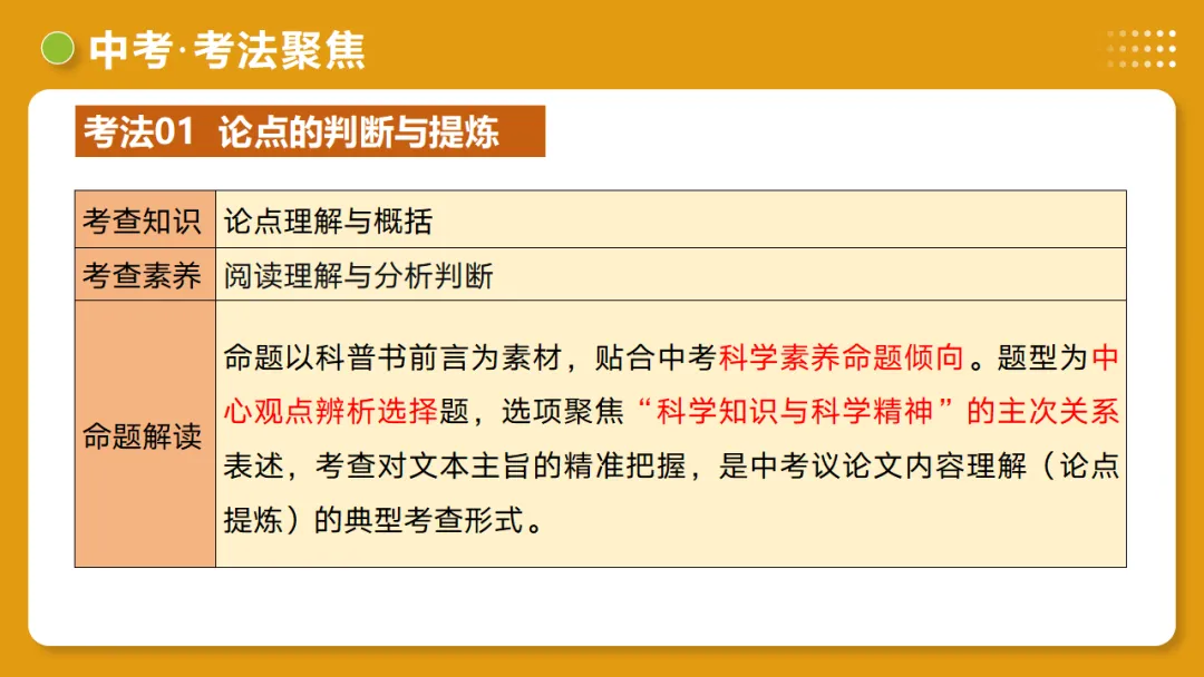 2026年中考语文复习议论文阅读第01讲《 论点提炼与理解辨析》讲练测 第27张