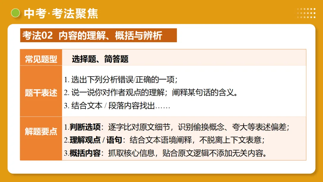 2026年中考语文复习议论文阅读第01讲《 论点提炼与理解辨析》讲练测 第28张