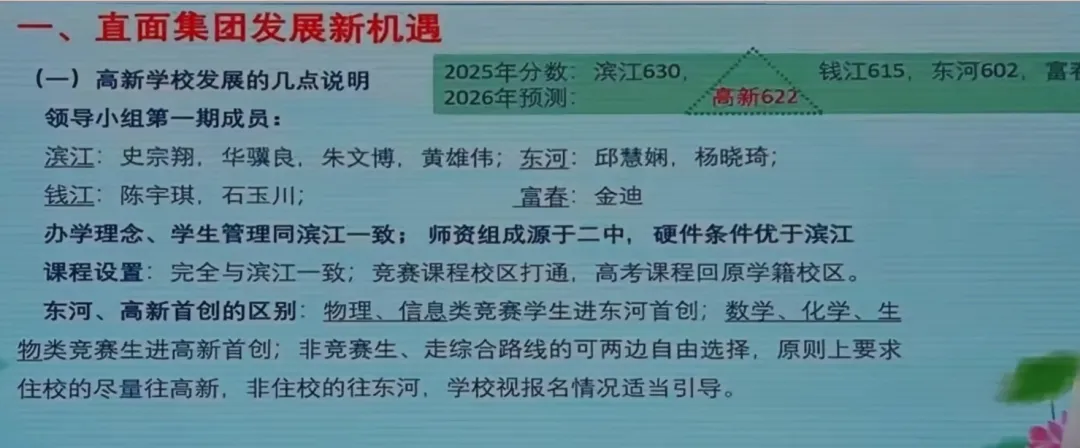 2026年杭州中考,新增的2所高中如何选择? 第4张