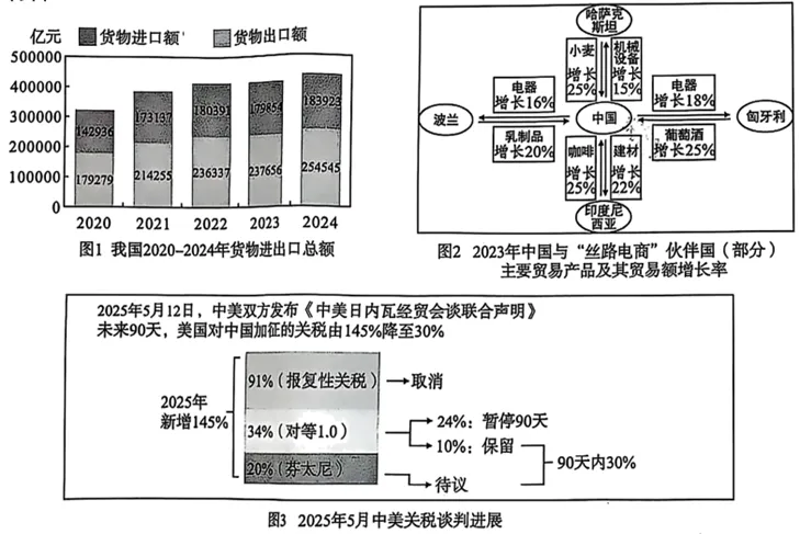 中考复习——2025中考非连续性文本阅读真题汇编(四) 第8张