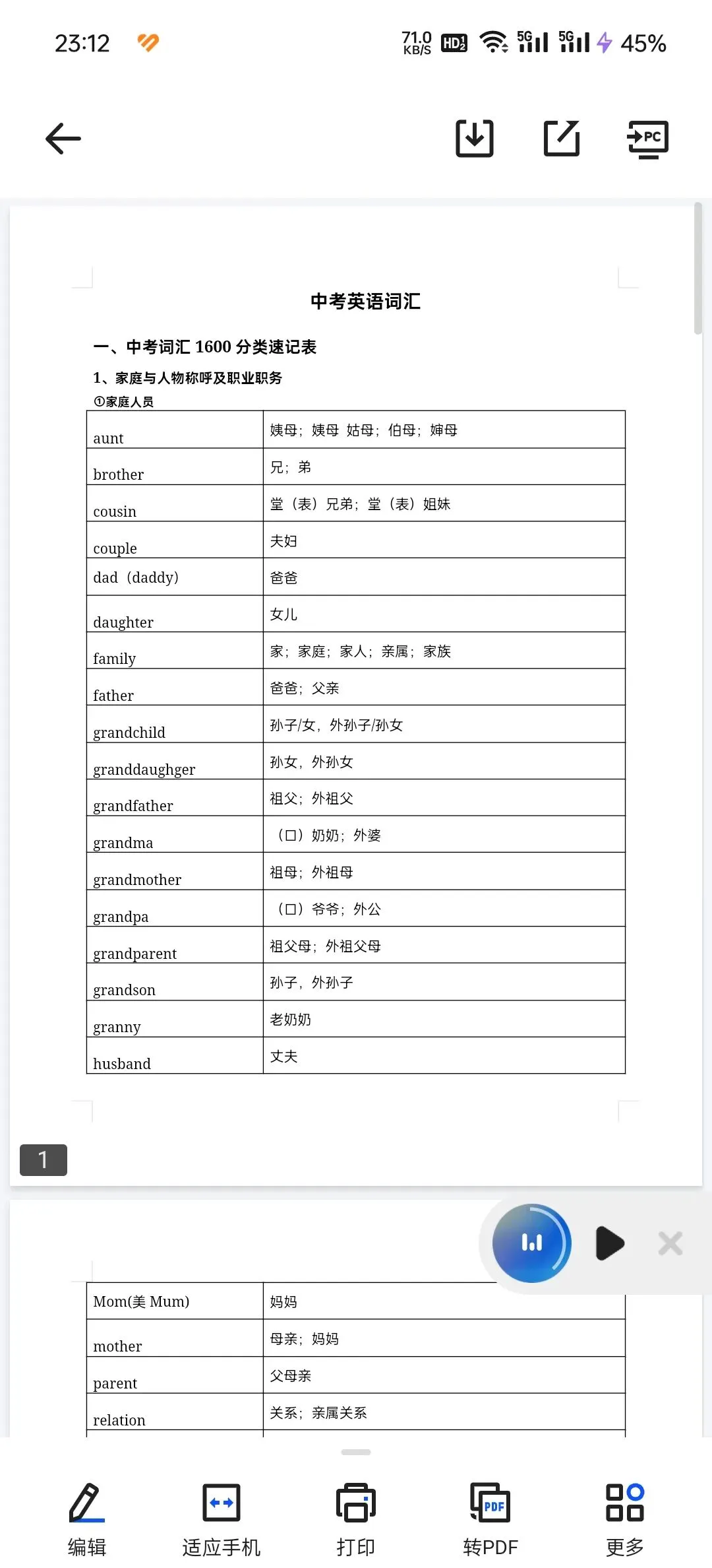 1600个中考英语大纲词汇表(含单词音频/默写本)|附可下载pdf 第3张
