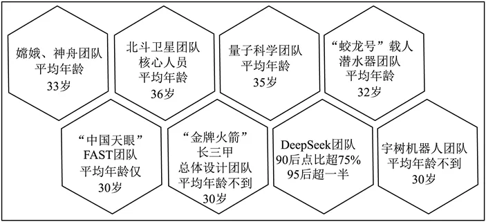 中考复习——2025中考非连续性文本阅读真题汇编(一) 第4张