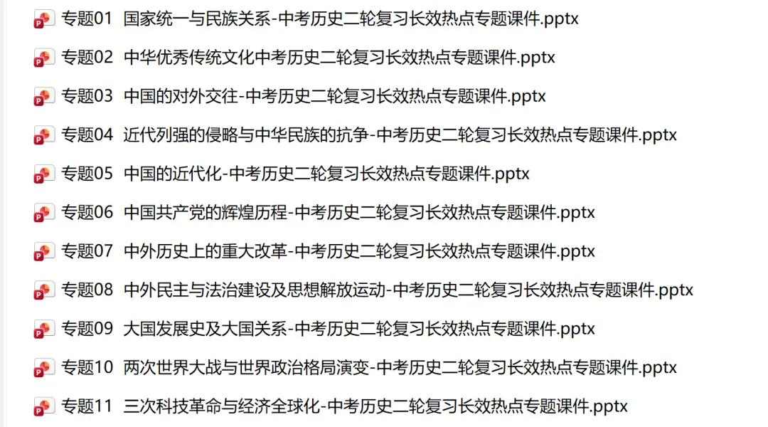 【春节福利】中考历史二轮复习专题课件(十一专题) 第1张
