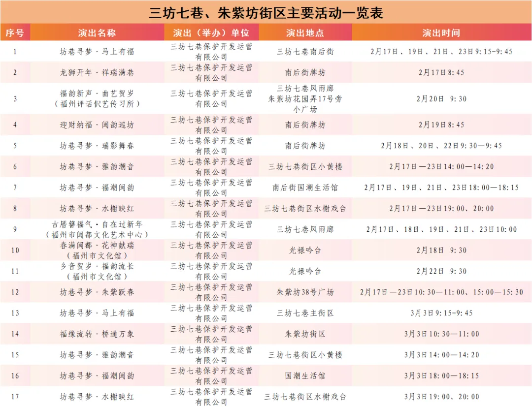 2026福州中考党春节放松指南,玩得尽兴才能蓄能迎考! 第52张