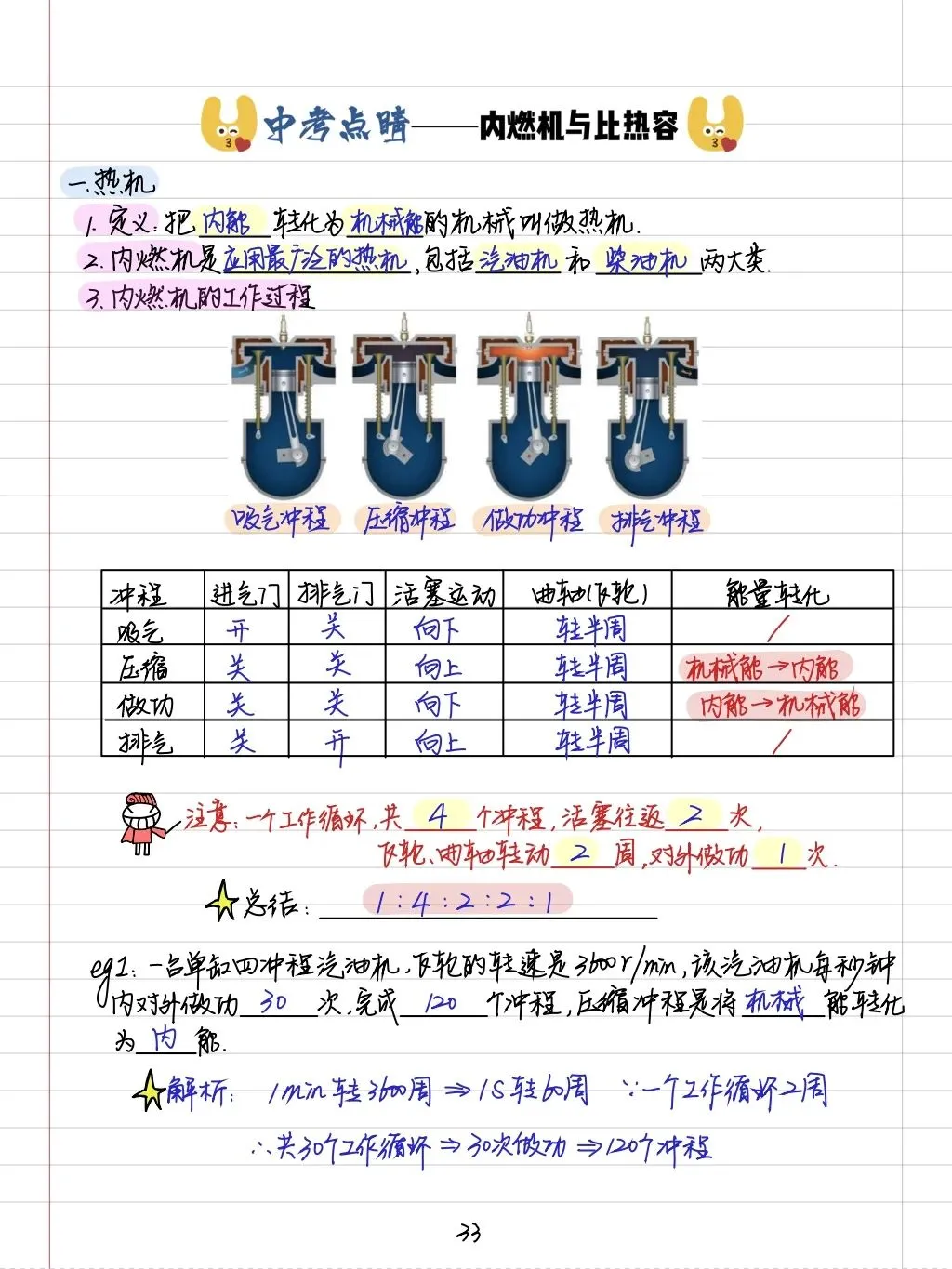 初三孩子必读:中考物理学霸笔记(内能质量和电学全部) 第3张
