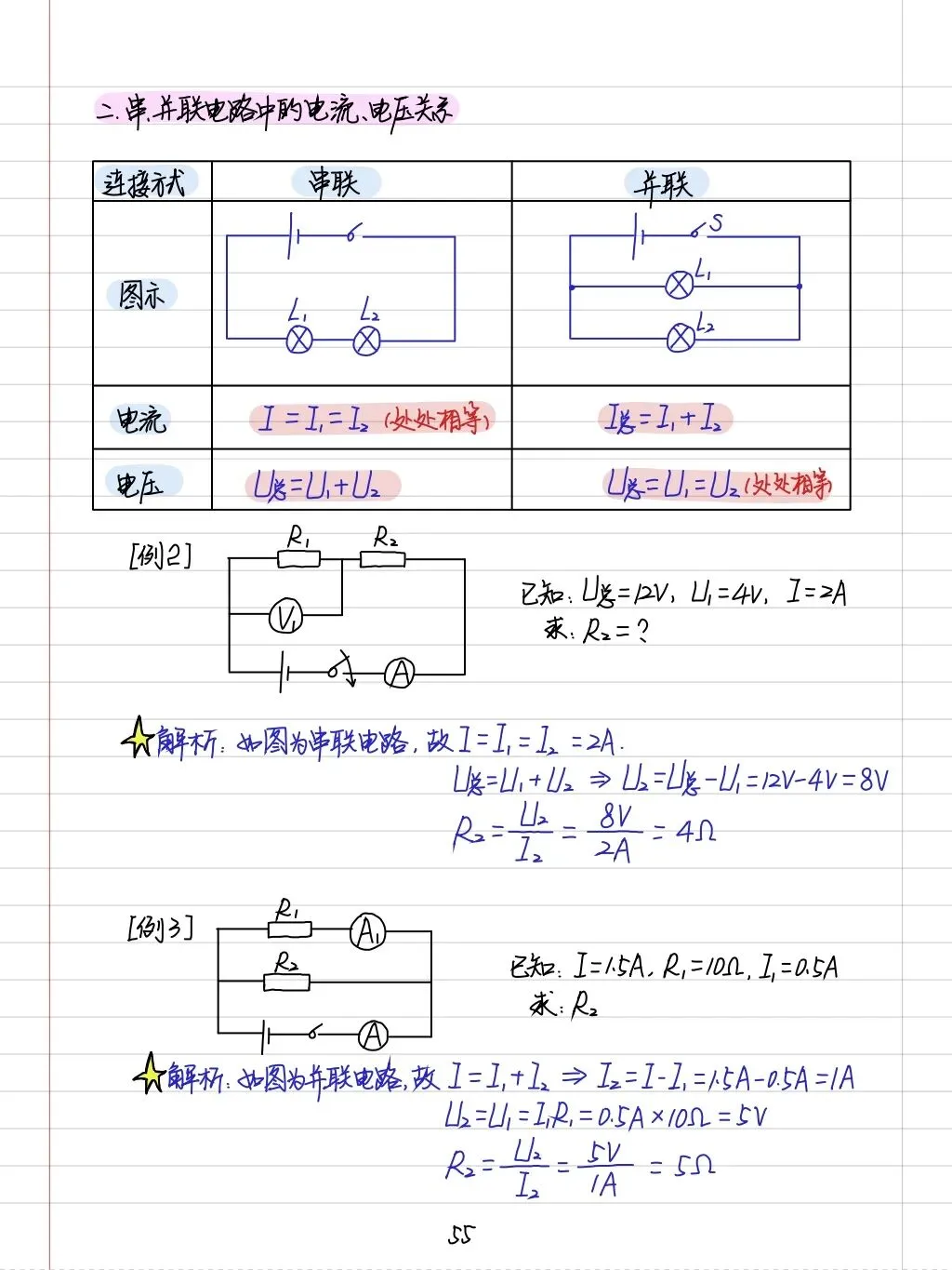 初三孩子必读:中考物理学霸笔记(内能质量和电学全部) 第25张