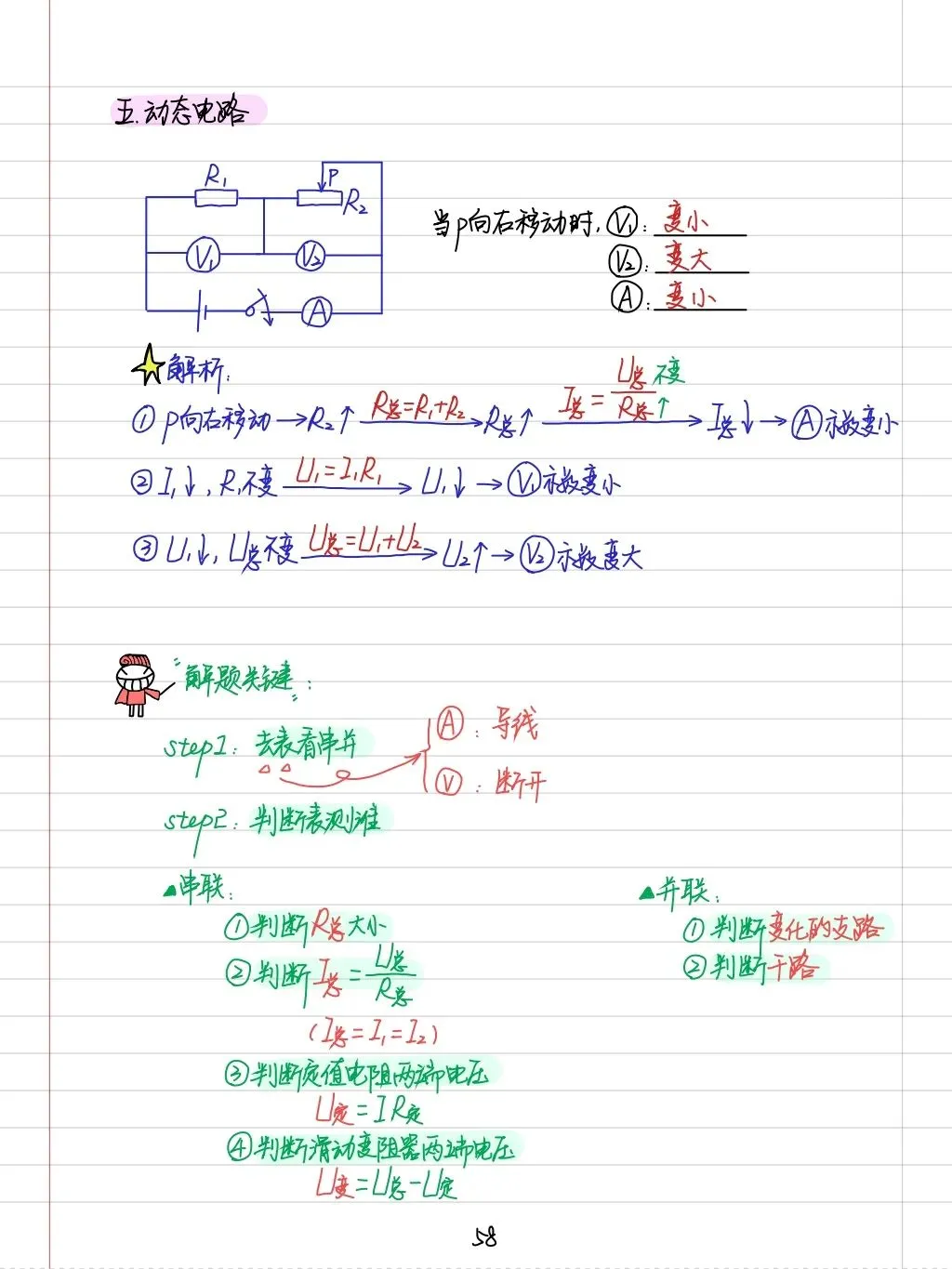 初三孩子必读:中考物理学霸笔记(内能质量和电学全部) 第28张
