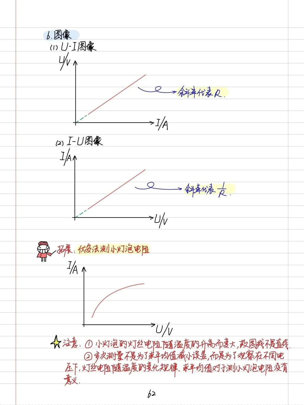 初三孩子必读:中考物理学霸笔记(内能质量和电学全部) 第32张
