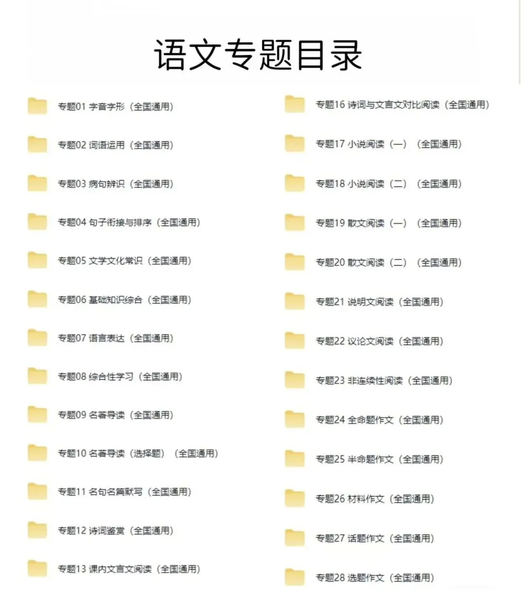 中考真题汇编 第3张