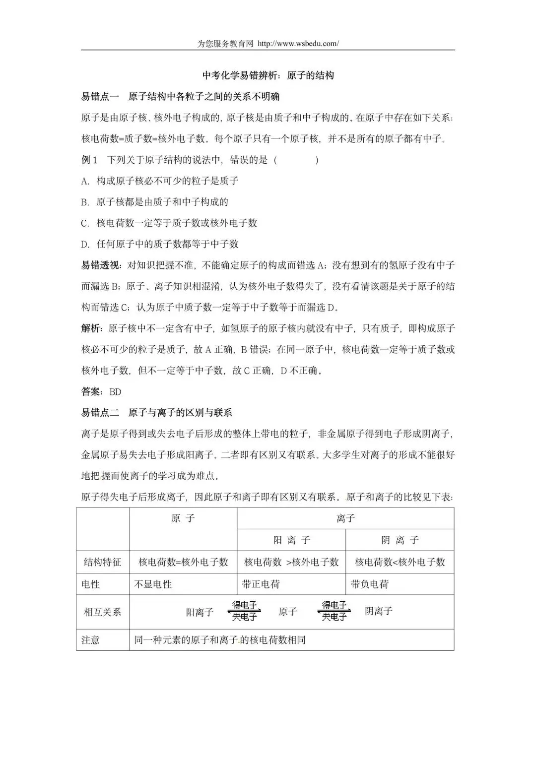 中考易错辨析:原子的结构 第1张