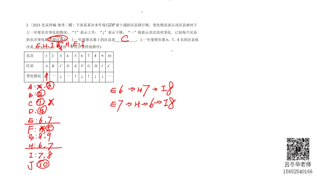 北京中考三年模拟100节刷题课-23 第2张