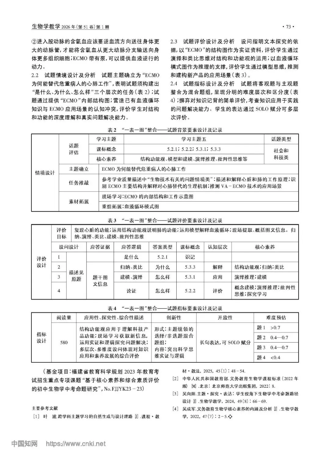 【教学素材】一表一图聚焦生物学中考命题过程性规划 第4张