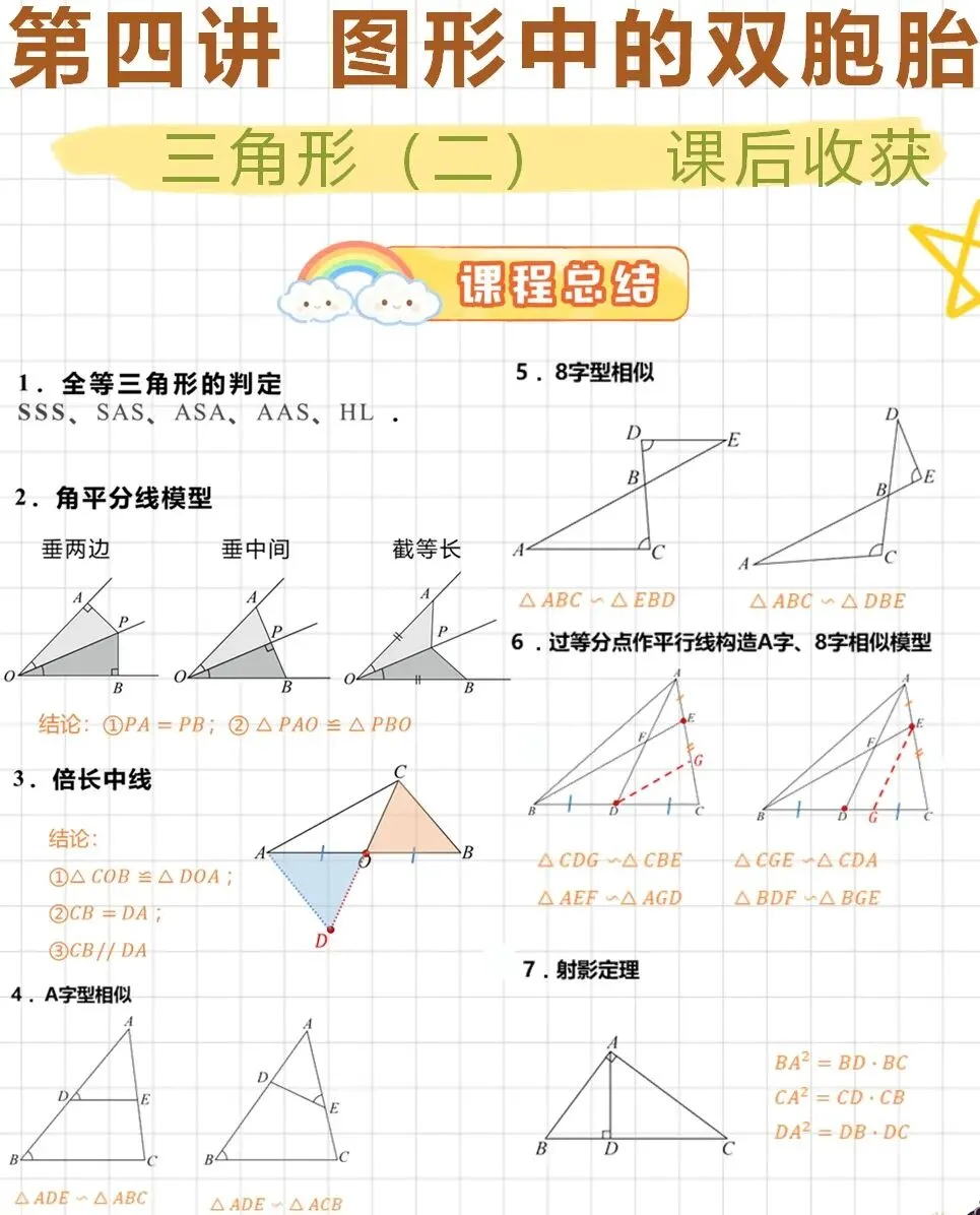 中考数学一轮复习收获 第7张
