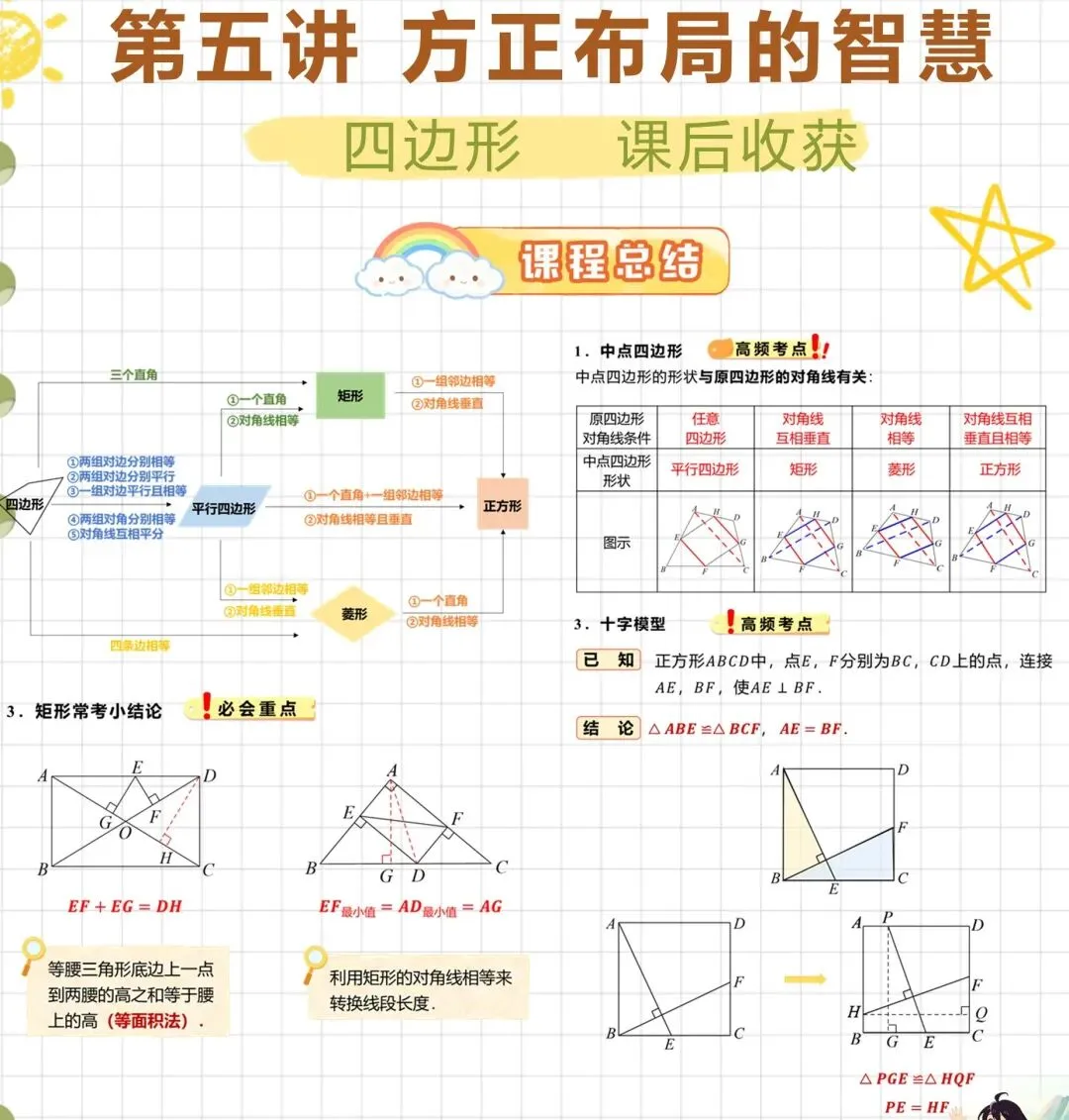 中考数学一轮复习收获 第9张