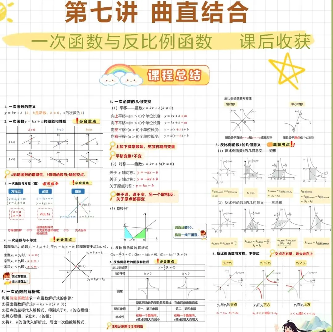 中考数学一轮复习收获 第11张