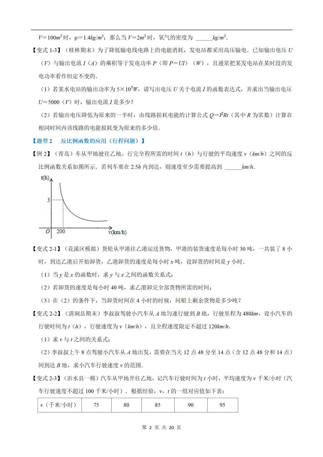 初中(中考)数学专项练习题:反比例函数的应用-重难点题型 第2张