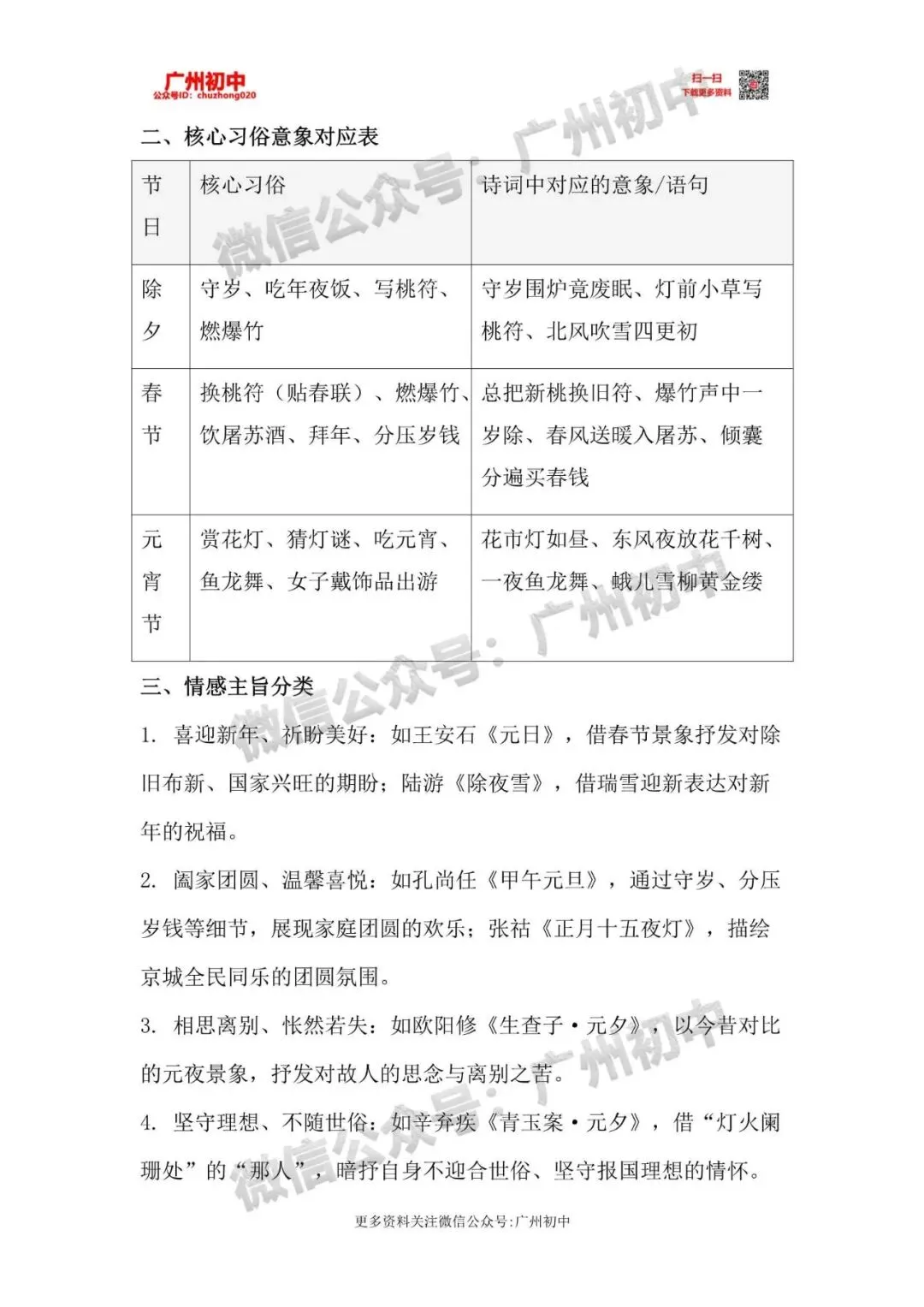 重磅!2026春晚中考考点出炉!今年中考很可能会考,附电子版下载! 第10张