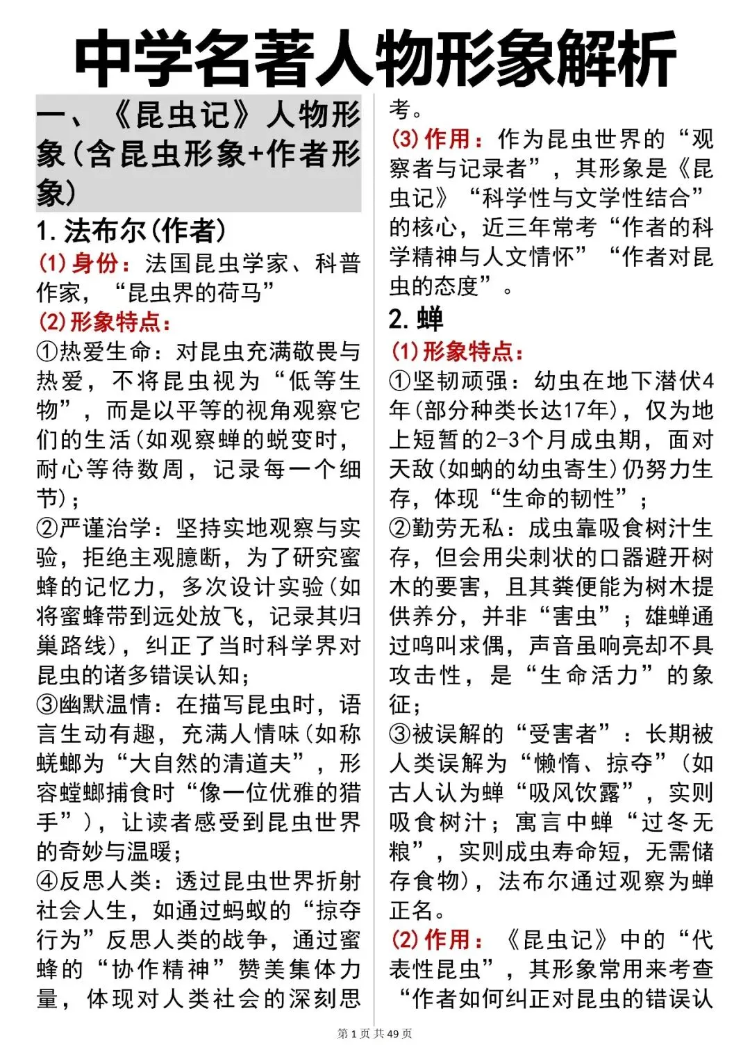 中考语文突击必看【名著人物形象解析汇总】,可打印 快收藏! 第1张