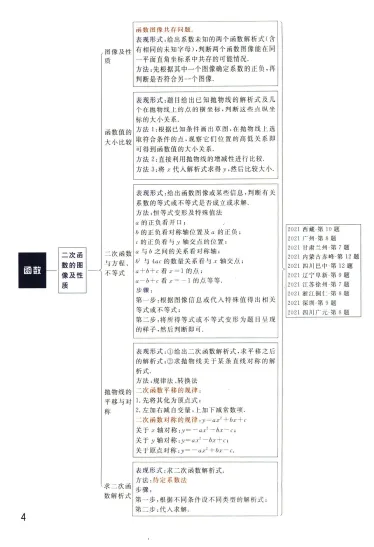 初中数学母题清单(中考版、同步版) 文末附获取方式 第12张