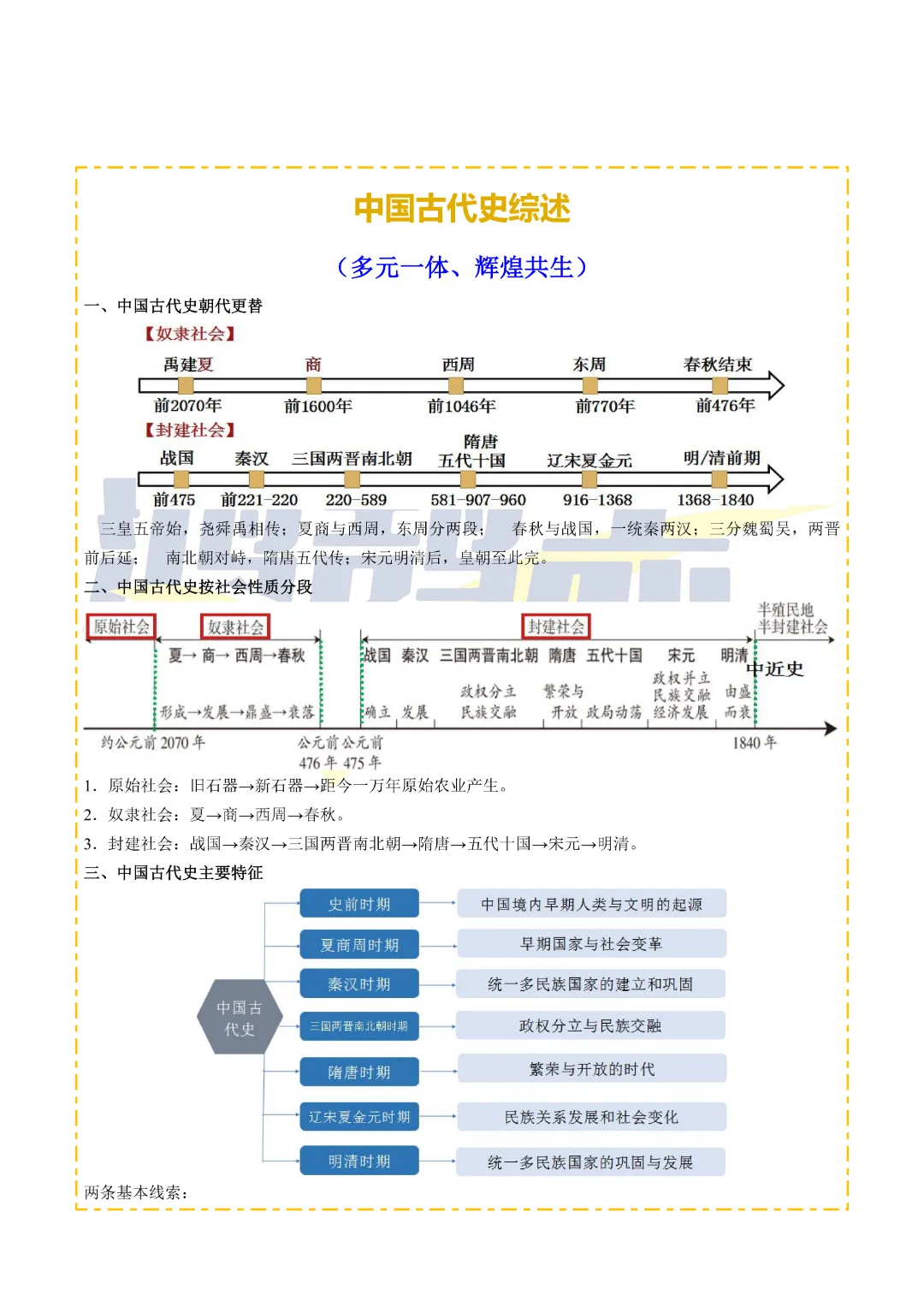 【中考专项历史】主题01 先秦时期专项复习带答案|完整高清电子版可打印 第1张 【中考专项历史】主题01 先秦时期专项复习带答案|完整高清电子版可打印 第1张