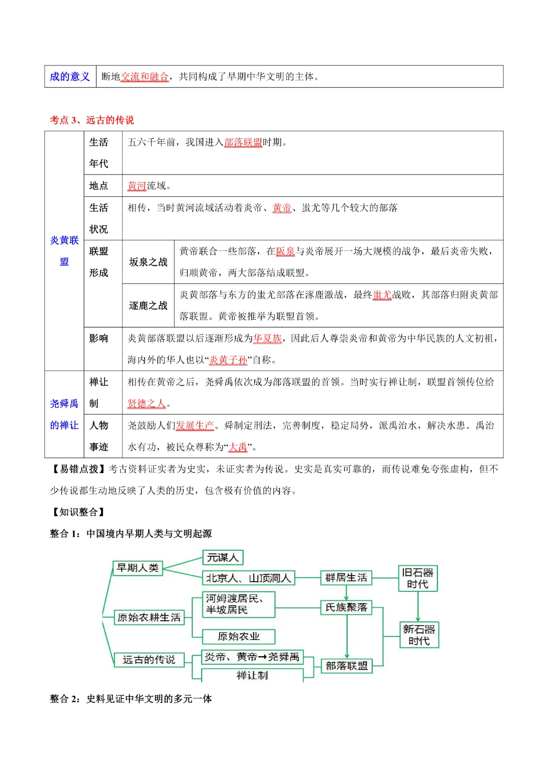 【中考专项历史】主题01 先秦时期专项复习带答案|完整高清电子版可打印 第5张 【中考专项历史】主题01 先秦时期专项复习带答案|完整高清电子版可打印 第5张