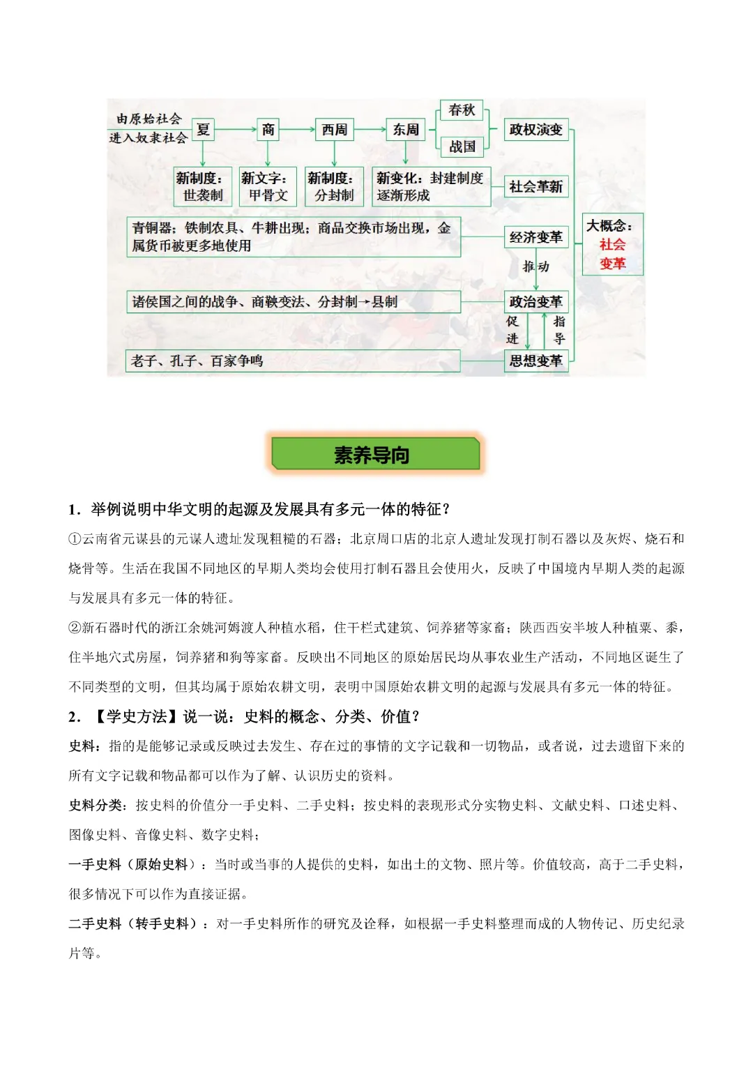 【中考专项历史】主题01 先秦时期专项复习带答案|完整高清电子版可打印 第11张 【中考专项历史】主题01 先秦时期专项复习带答案|完整高清电子版可打印 第11张