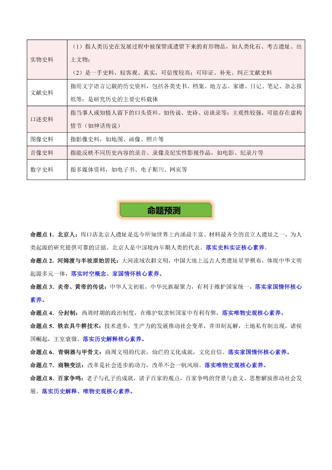 【中考专项历史】主题01 先秦时期专项复习带答案|完整高清电子版可打印 第12张 【中考专项历史】主题01 先秦时期专项复习带答案|完整高清电子版可打印 第12张