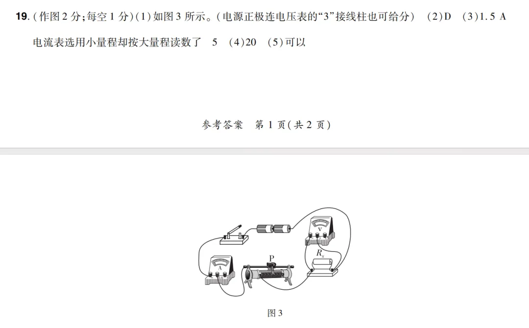 『Day 13』中考物理:《伏安法测定值电阻》赏析 第4张 『Day 13』中考物理:《伏安法测定值电阻》赏析 第4张
