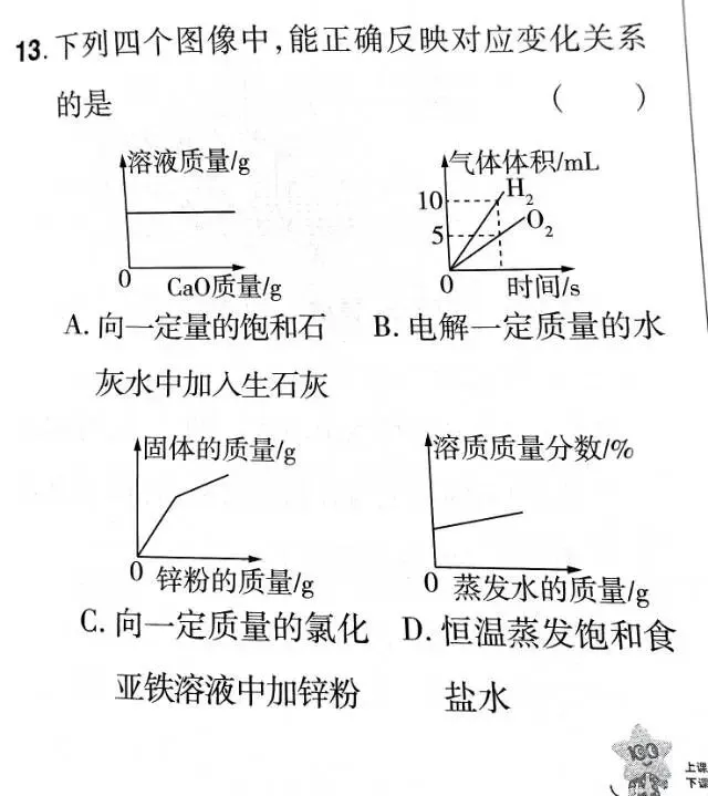 『Day 13』中考化学:《综合图像题》赏析 第2张