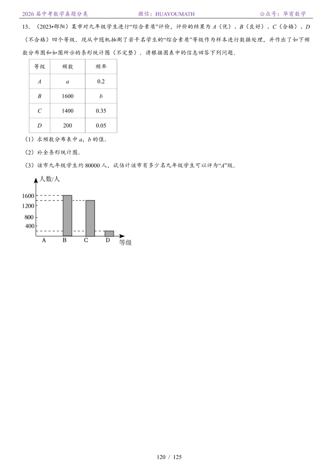 2026届长沙中考数学真题分类 第127张