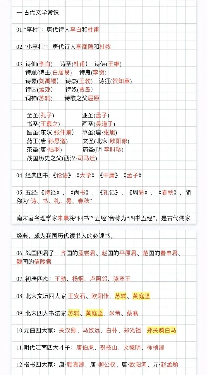 中考文学常识【建议收藏】 第1张 中考文学常识【建议收藏】 第1张