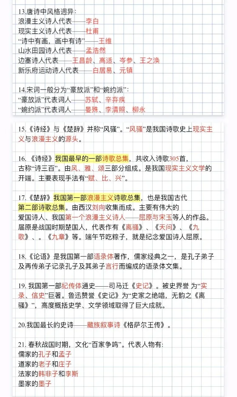 中考文学常识【建议收藏】 第2张 中考文学常识【建议收藏】 第2张
