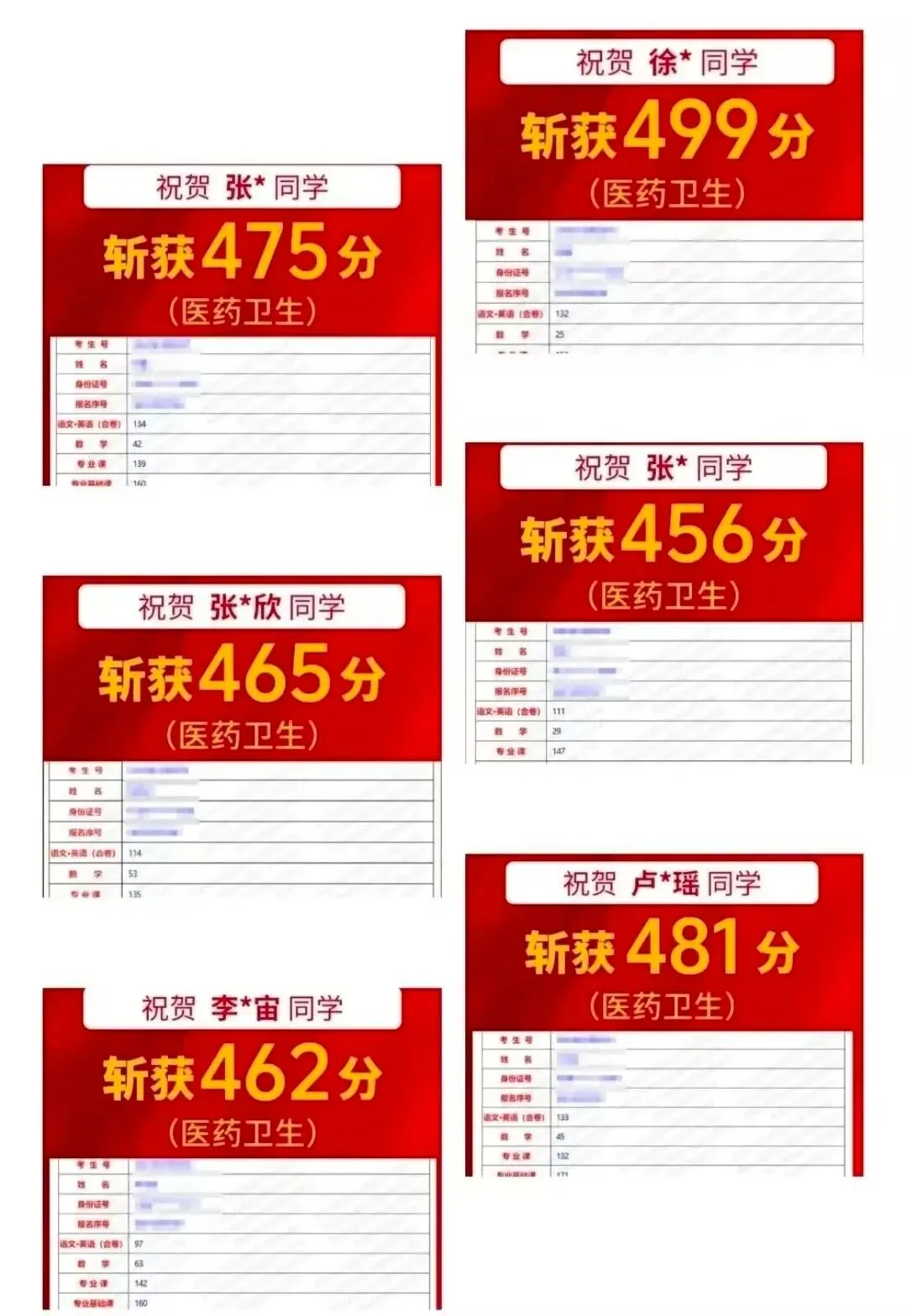 圆梦医学:中考后的另一条路(2026择校参考)焦作职工医学院中专部招生 第6张