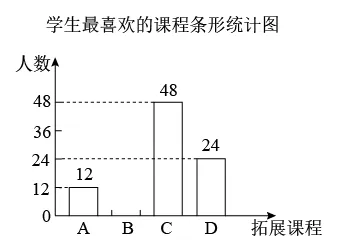 【2022年辽宁省沈阳市中考数学真题(原卷版) 第61张 【2022年辽宁省沈阳市中考数学真题(原卷版) 第61张