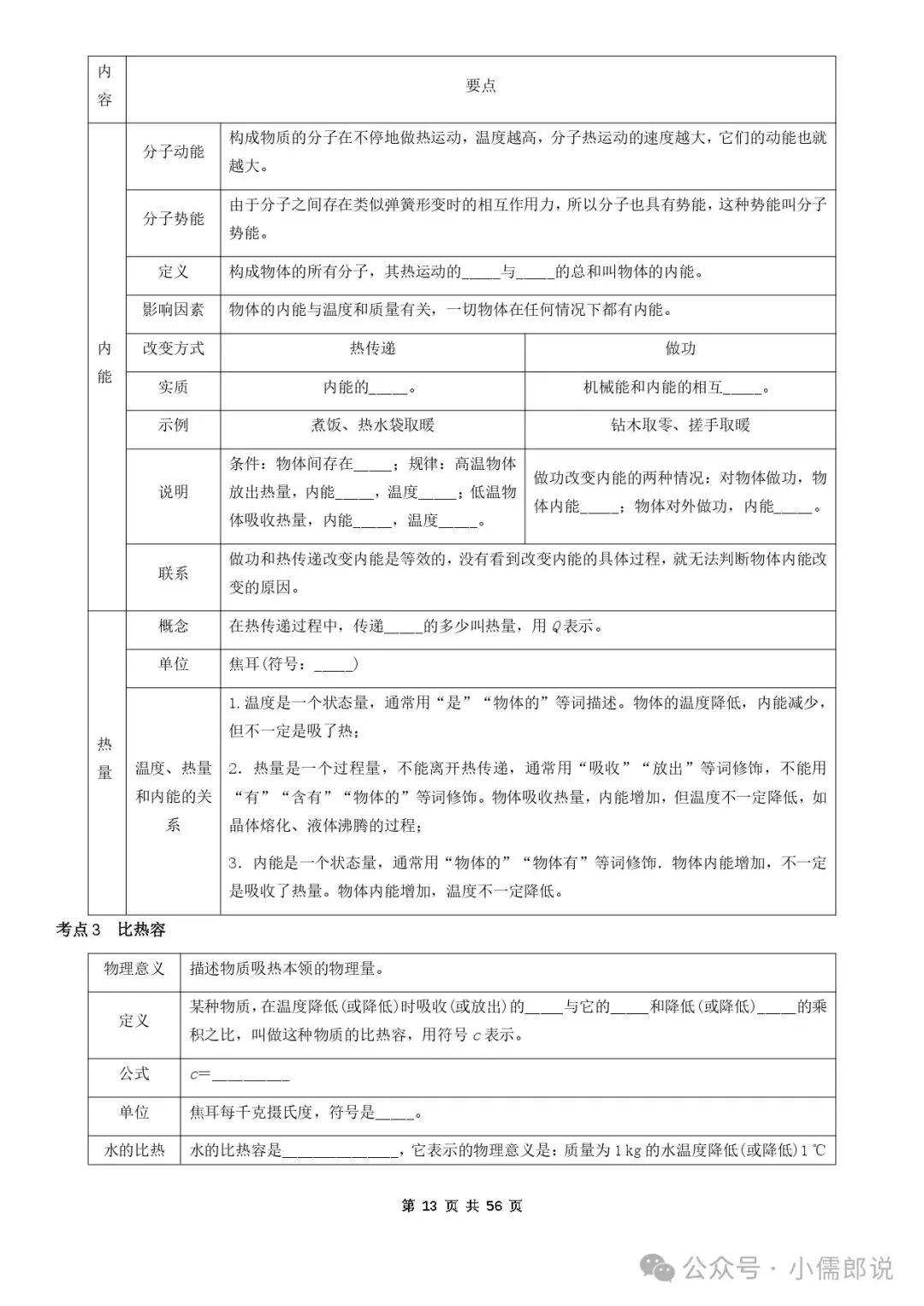 学霸笔记 | 2025届中考物理知识梳理+全国通用(学生版) 第13张