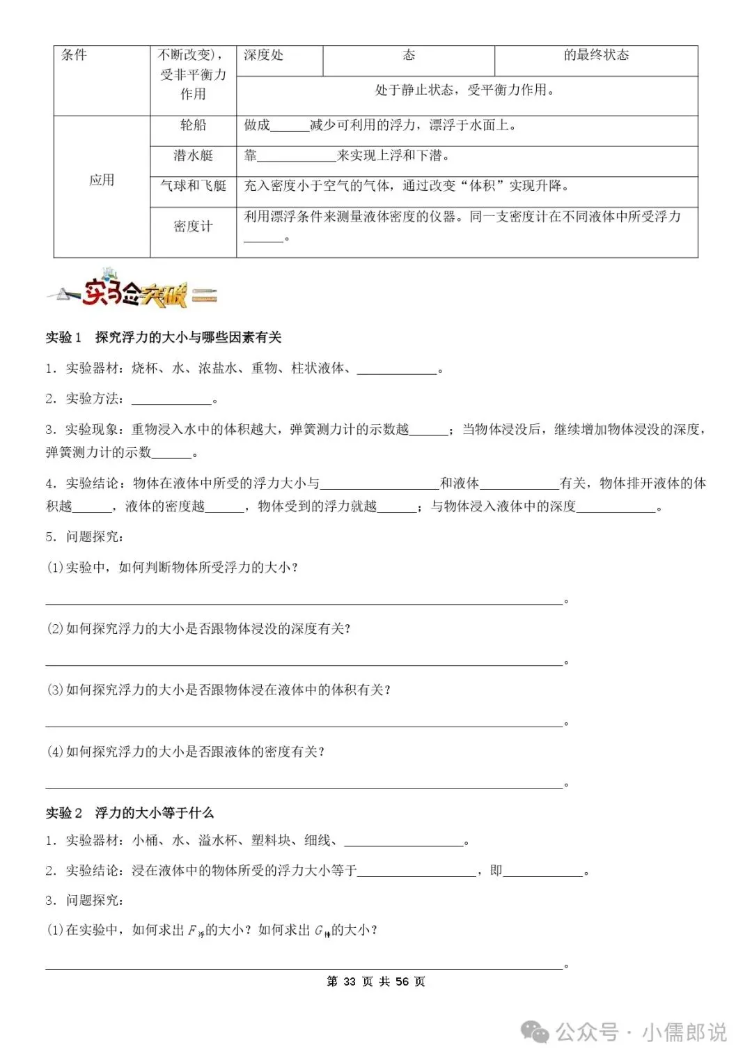 学霸笔记 | 2025届中考物理知识梳理+全国通用(学生版) 第32张