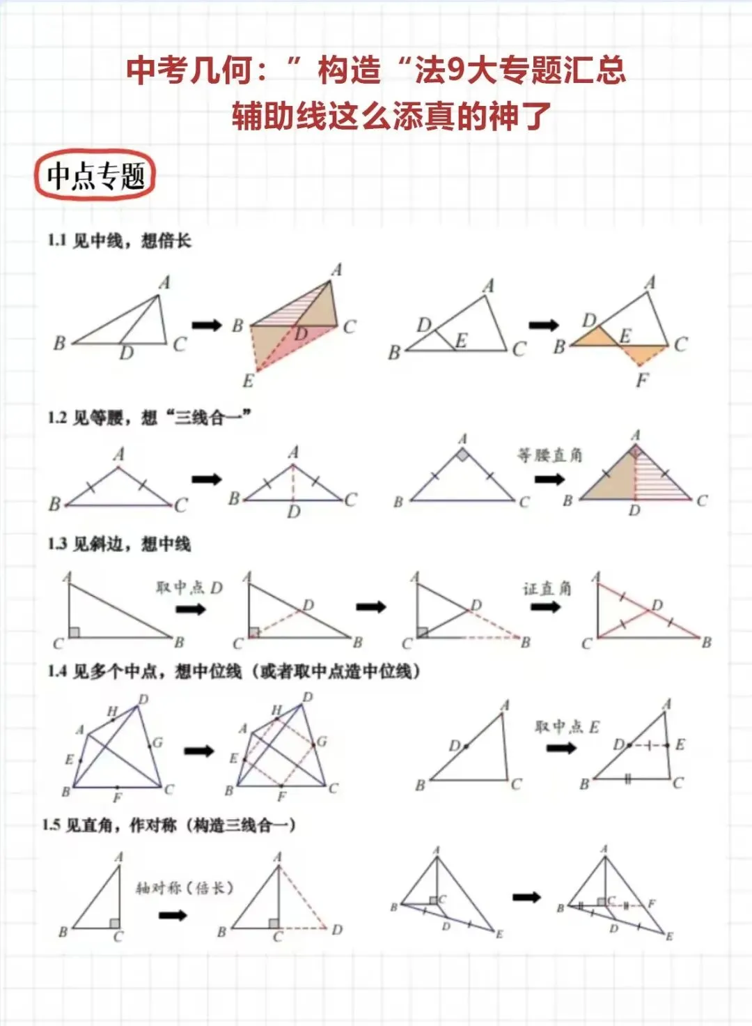 初中数学:中考几何构造法九大专题总结 第1张