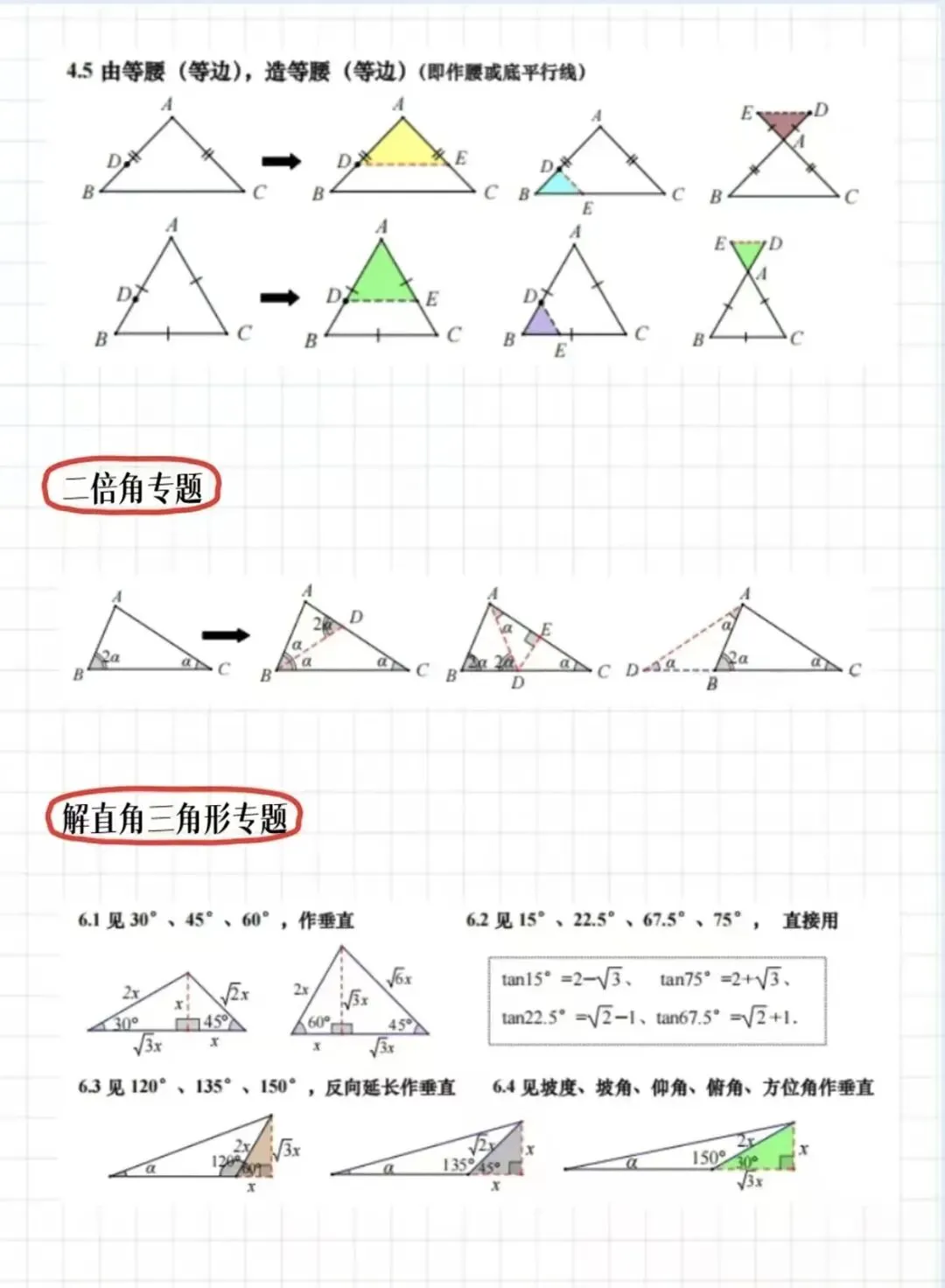 初中数学:中考几何构造法九大专题总结 第4张