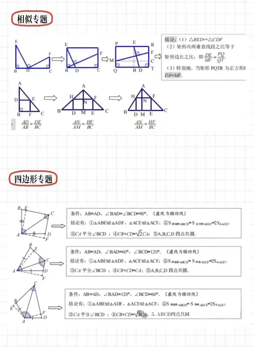 初中数学:中考几何构造法九大专题总结 第6张